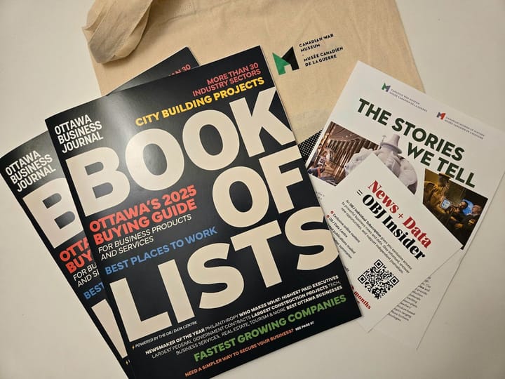Business Community Celebrates the Launch of OBJ’s Book of Lists at Canadian War Museum