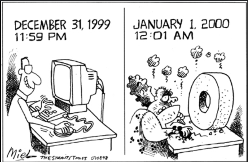 Image: The Y2K Crisis: Before the Aesthetic, It Was a Global Business Emergency